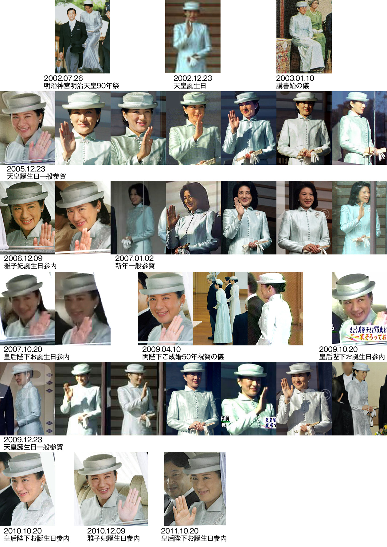 皇太子妃雅子YouTube動画>8本 ->画像>70枚 