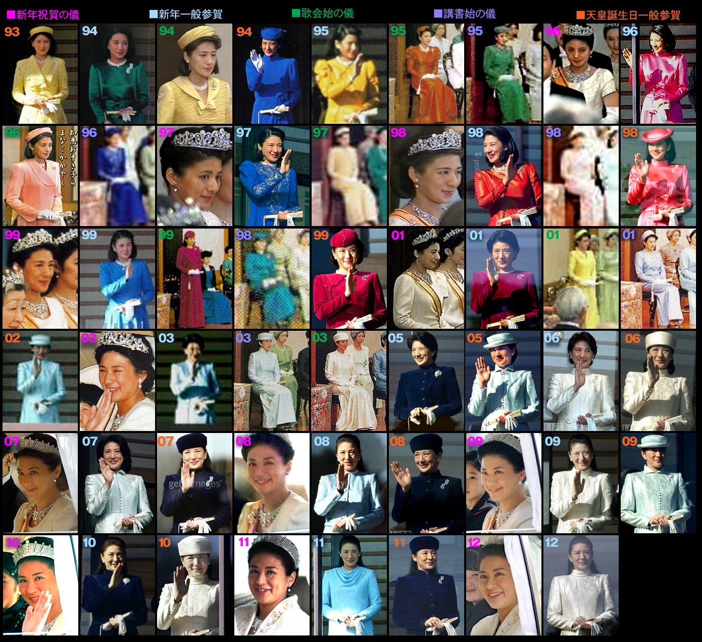 皇太子妃雅子YouTube動画>8本 ->画像>70枚 